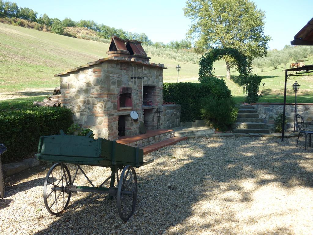Agriturismo Le Buche Di Viesca Reggello Luaran gambar